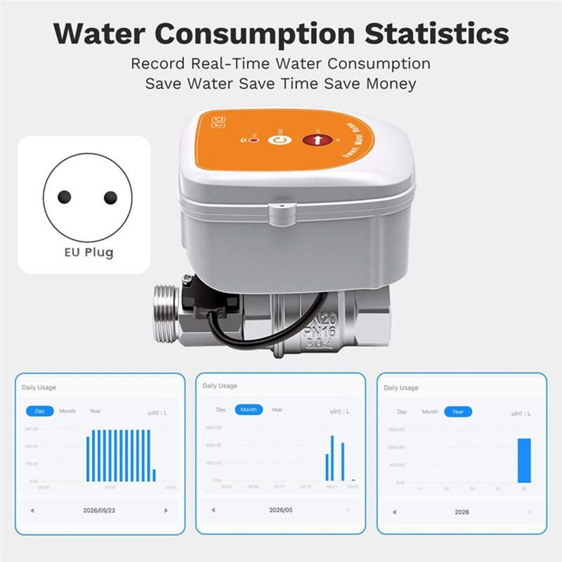 Delicate texture-Realtime Wate - Wifi Irrigation Timer review and price