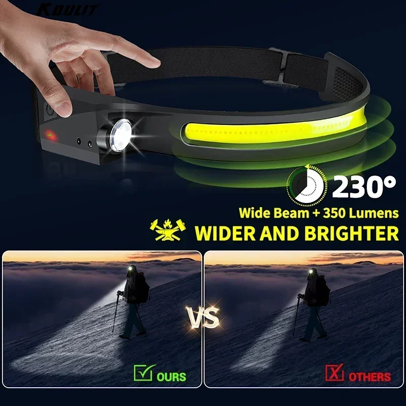 LED Sensor Headlamp Camping Se - Smart Led Garden review and price