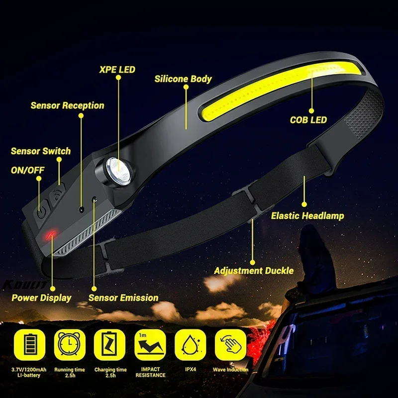 LED Sensor Headlamp Camping Se - Smart Led Garden review and price