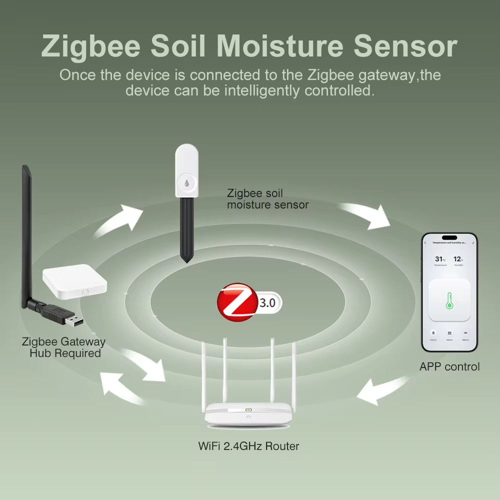 Multi‑function Zigbee Soil Tes - Smart Garden Irrigation review and price