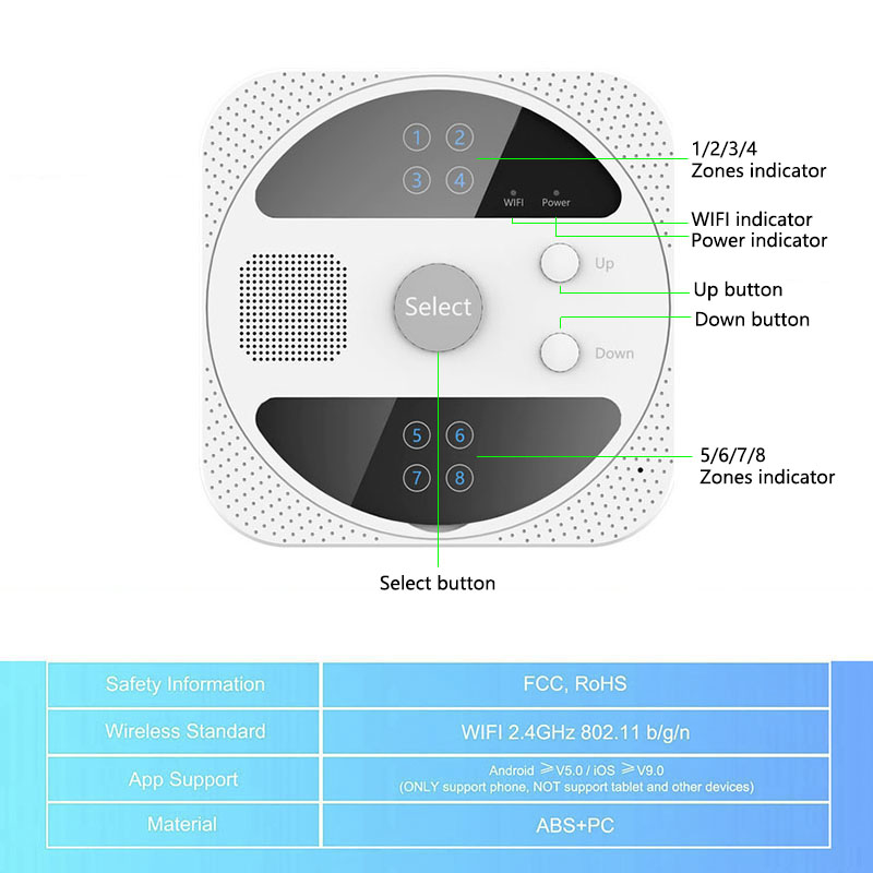 WiFi Smart Irrigation Controll - Smart Garden Instructions review and price