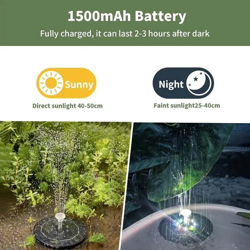 Fountain Light 7 Colors LED Li - Smart Garden Lamp review and price