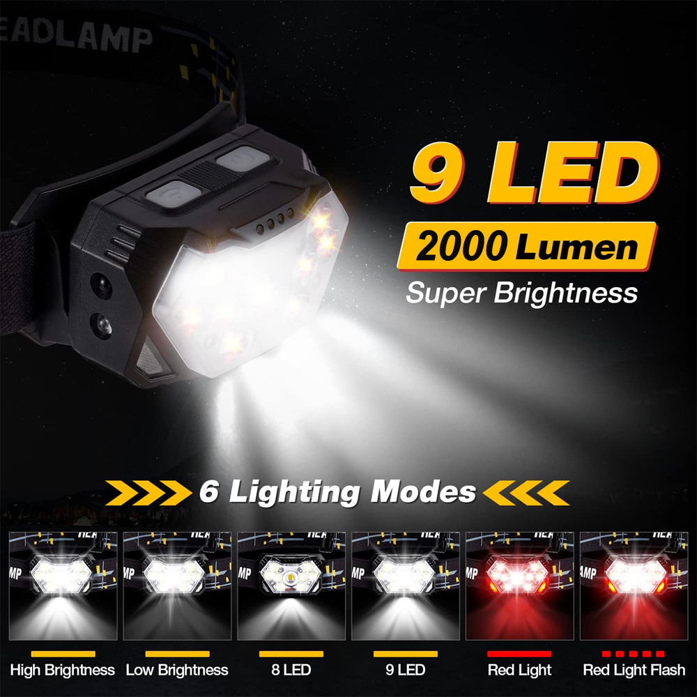 9 Led Strong Light Headlamp US - Smart Led Garden review and price