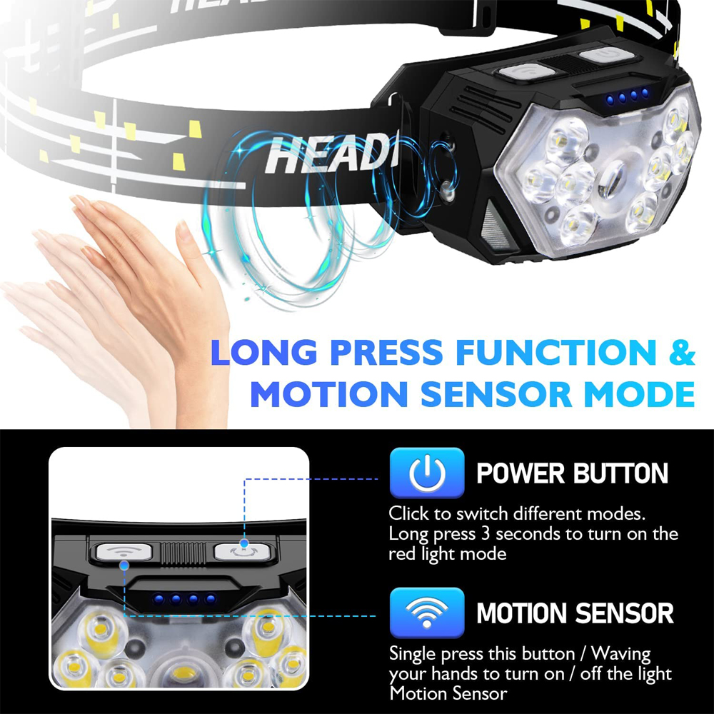 9 Led Strong Light Headlamp US - Smart Led Garden review and price