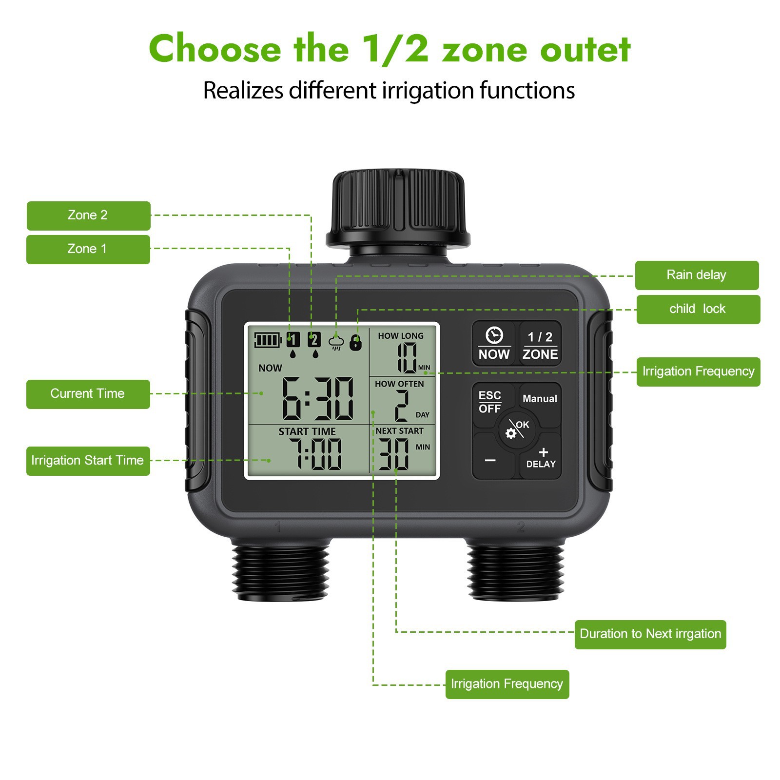 Irrigation Timer Automatic Wat - Smart Garden Gadgets review and price