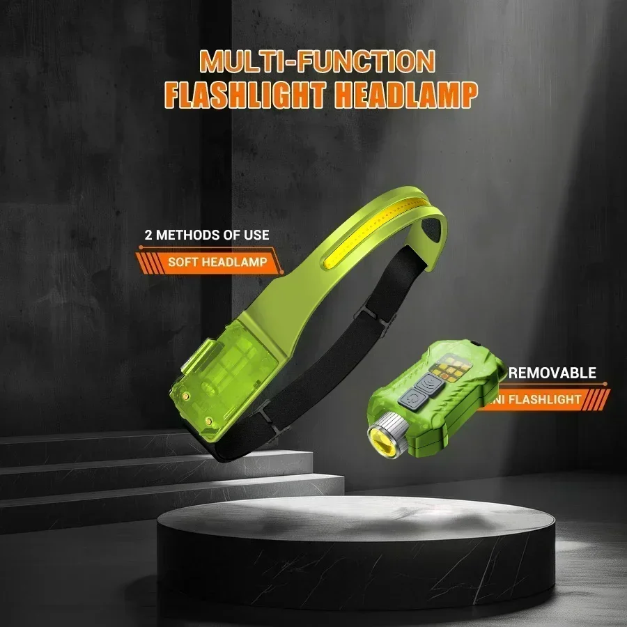 COB LED Headlamp Induction Hea - Smart Led Garden review and price