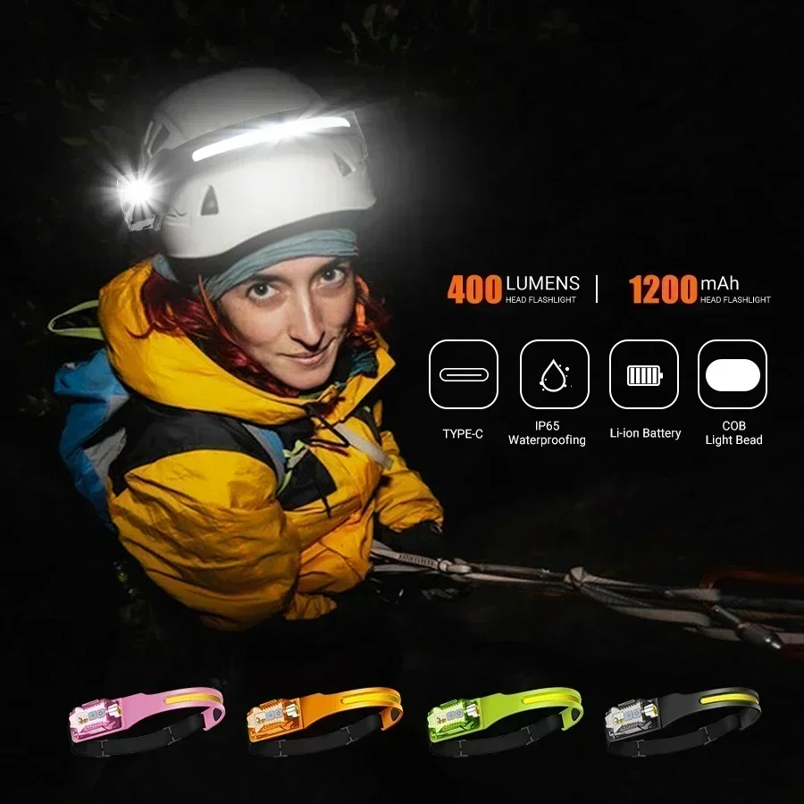 COB LED Headlamp Induction Hea - Smart Led Garden review and price