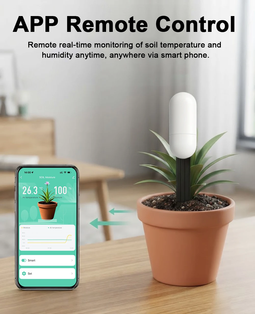Tuya Zigbee Temperature Humidi - Smart Soil Sensor review and price