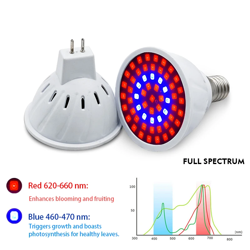 LED Grow Light E14 E27 MR16 GU - Smart Garden Umbrella review and price