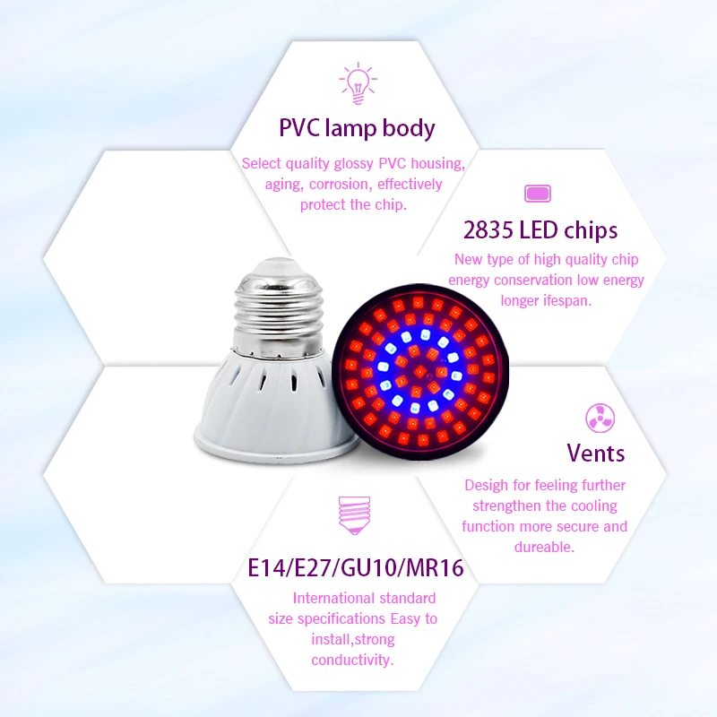Full Spectrum LED Grow Light E - Smart Garden Umbrella review and price